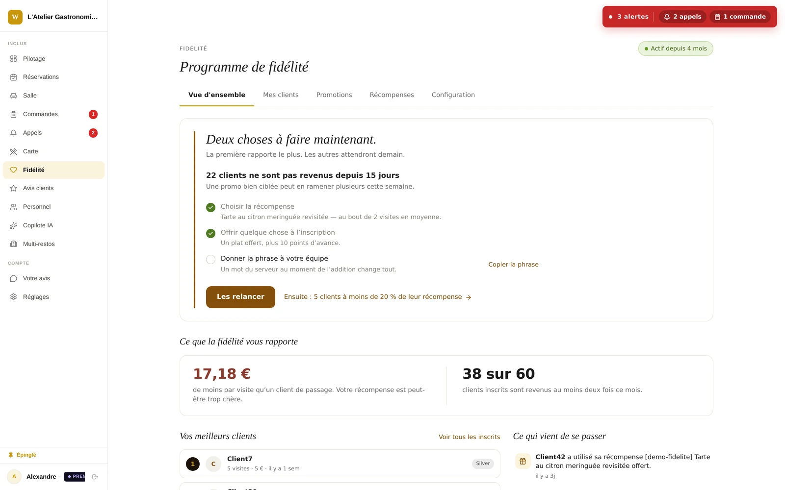 Vos habitués, et ce qu’ils rapportent